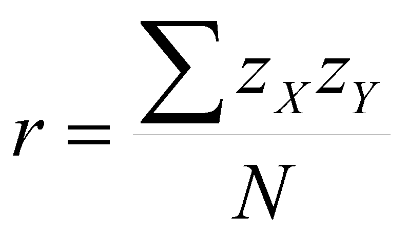 Pearson Product Moment Correlation Coefficient