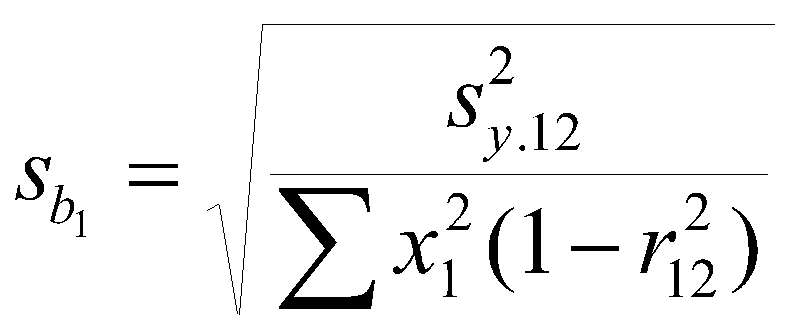 Regression With Two Independent Variables